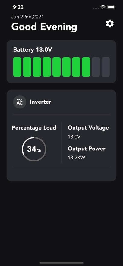 TBB Inverter Combi.