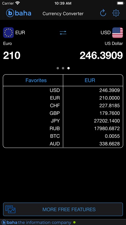 Currency Converter by baha
