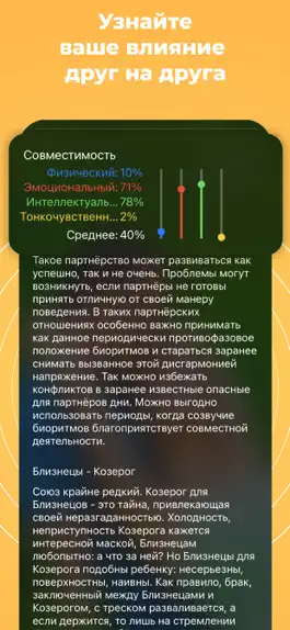 Game screenshot Любовь и совместимость hack