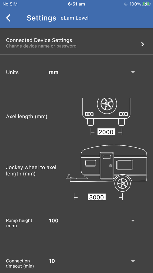 #5. eLam Level (iOS) 由: Paul Schmolzer