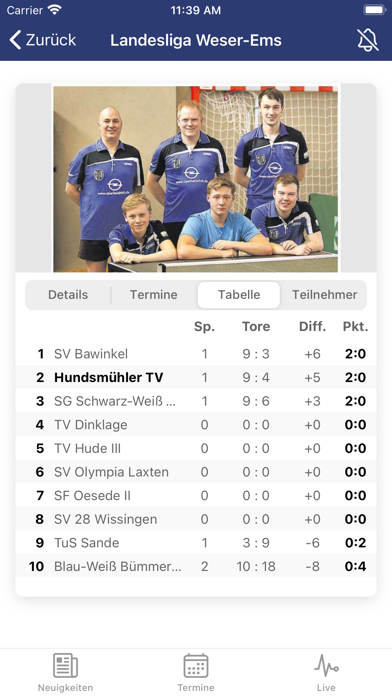 Hundsmühler TV App Screenshot
