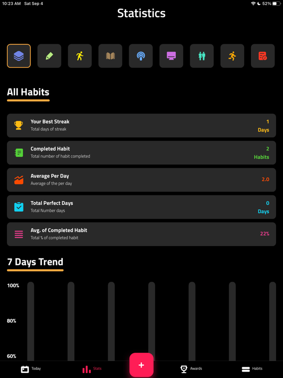 Habit Tracker & Reminder -Rise iPad screenshot 4 - Productivity app