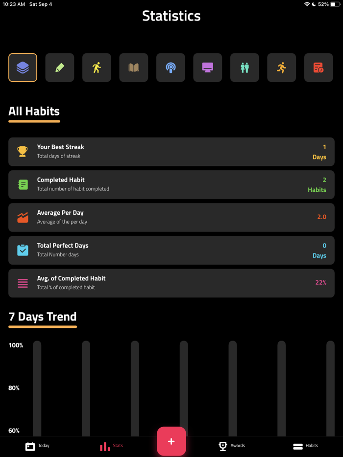 Habit Tracker and Reminder -Rise