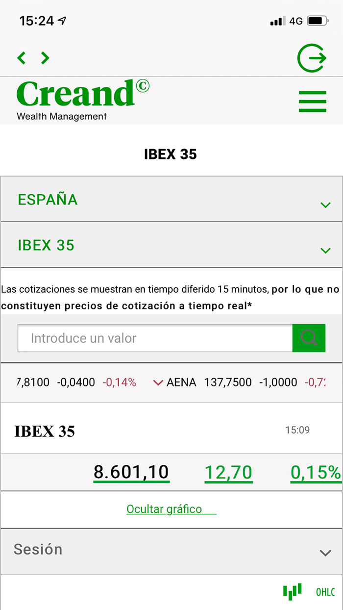 Creand Wealth Management Esp