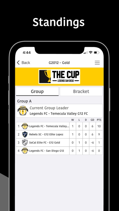The Cup By Legends San Diego Screenshot