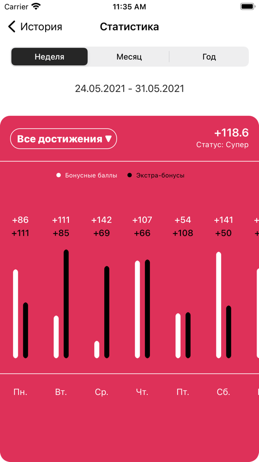#4. Нефтехимпром АЗС (iOS) 由: Нефтехимпром АЗС