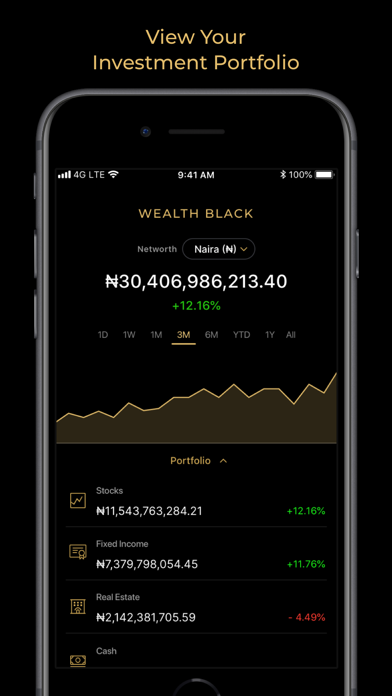 The Black App - Investors Screenshot