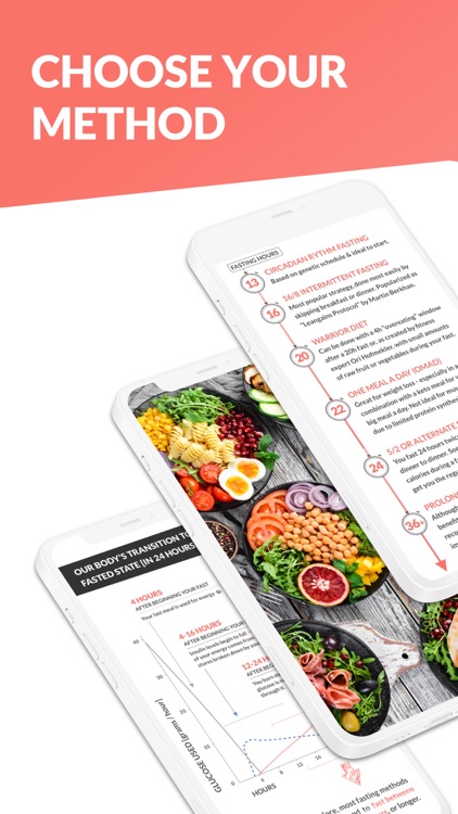 Fasting Tracker App screenshot-4