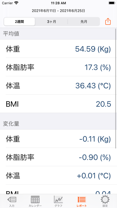 SproWeight Liteのおすすめ画像5