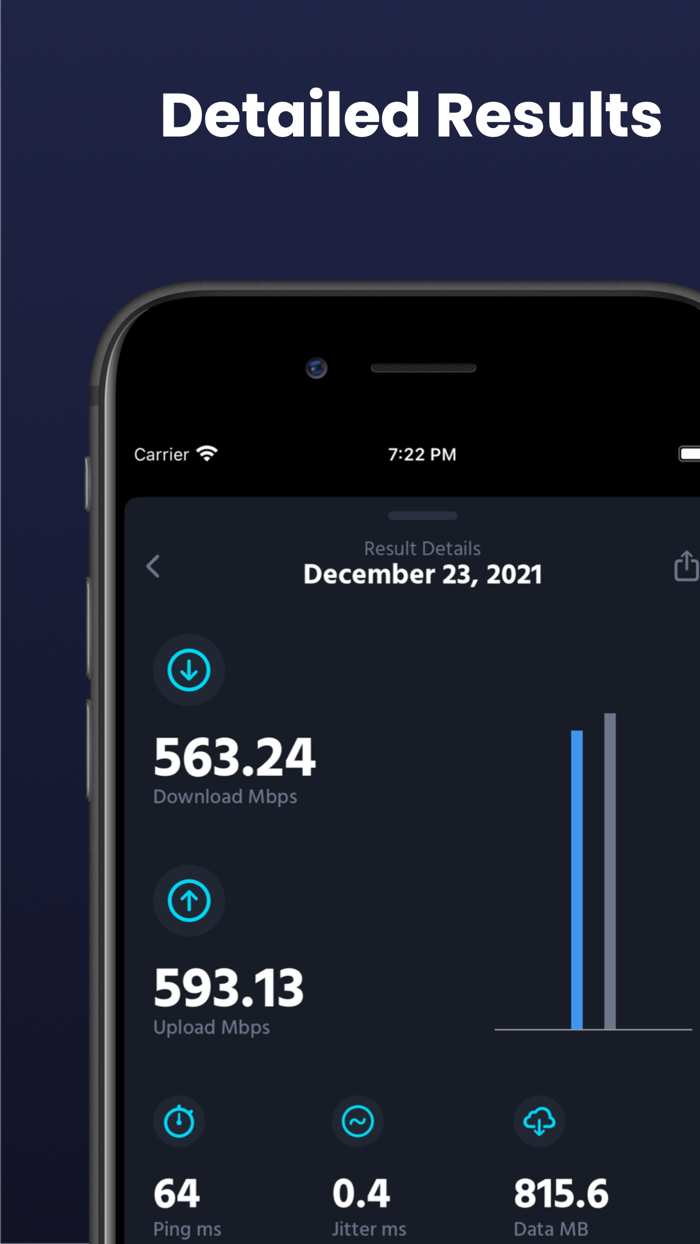 Internet Speed Test - 5G 4G