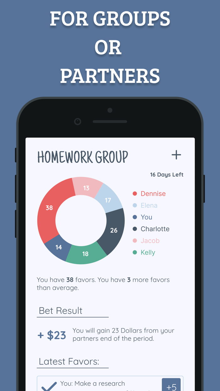Favor App Keep and Track Chores
