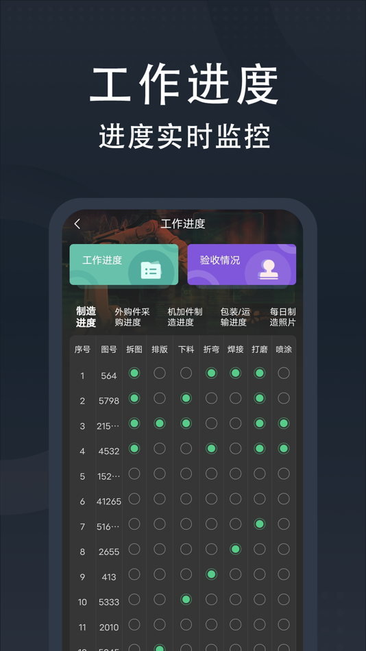#3. 润富堂钣金联线 (iOS) 由: 北京润富堂精铁工坊科技有限公司