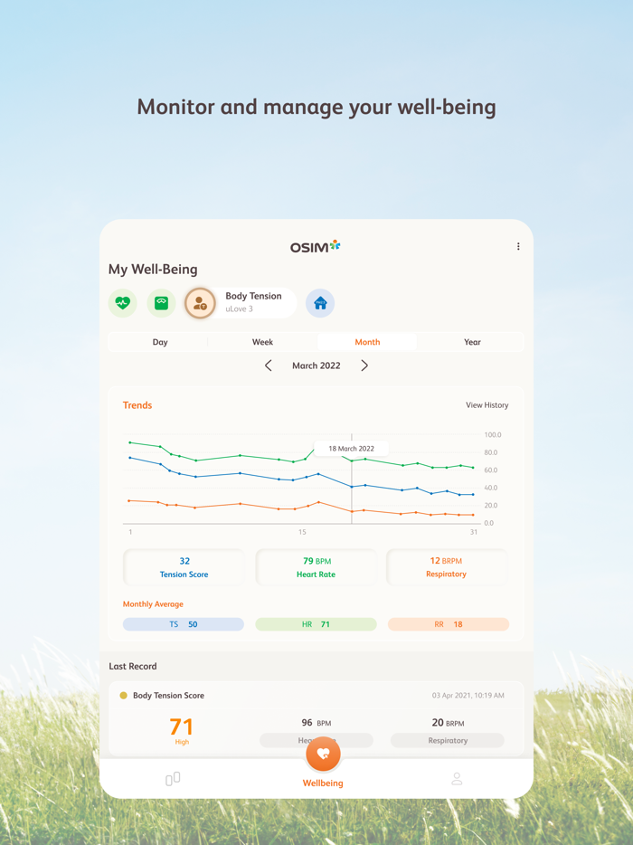OSIM Well-Being