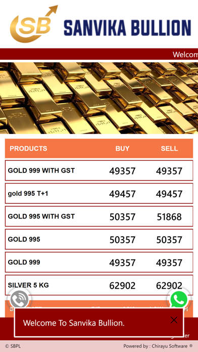 Sanvika Bullion Screenshot
