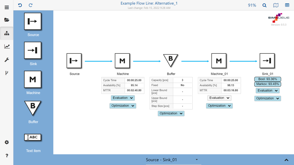 #2. SimQueue (iOS) Podle: SimPlan AG