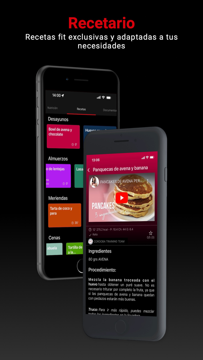 Cordoba Training Team