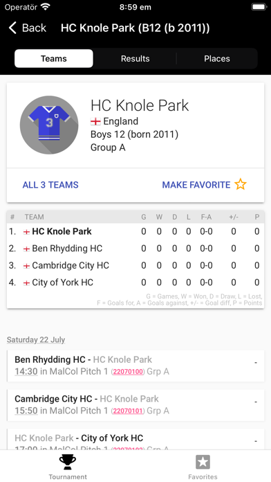 Repton Cup Screenshot