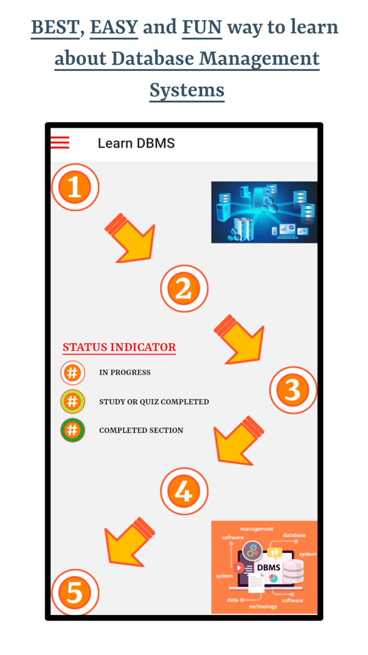 #1. Learn DBMS (iOS) Podle: Ghumman Tech LLC