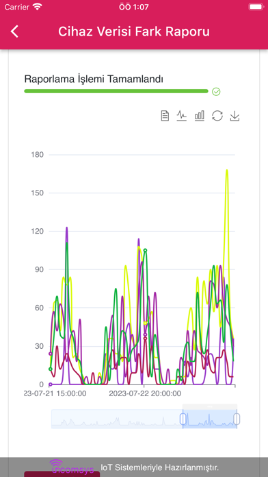 uncomsys Screenshot