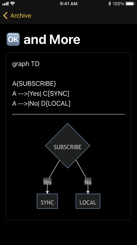 #5. Notebox - Encrypted (macOS) 来自: Guap Inc.