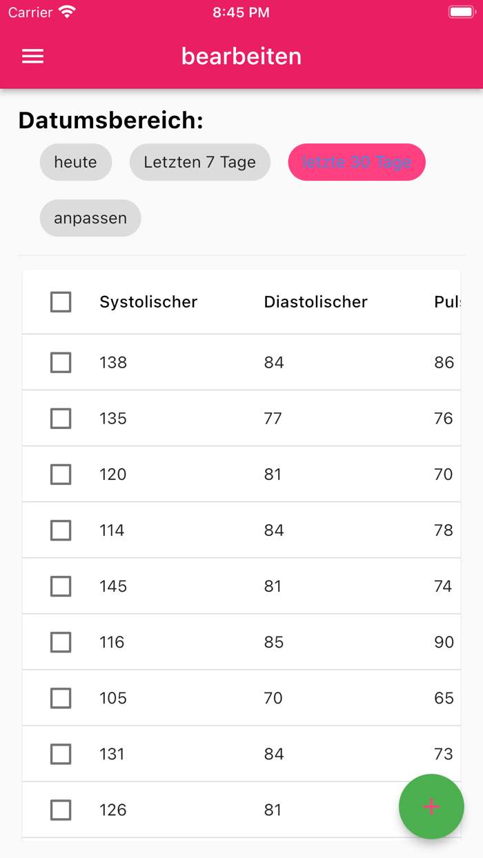SpearfishBloodPressure
