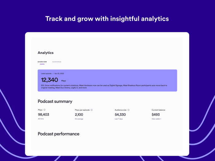 Spotify for Podcasters