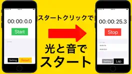 Game screenshot 光音ストップウォッチ apk