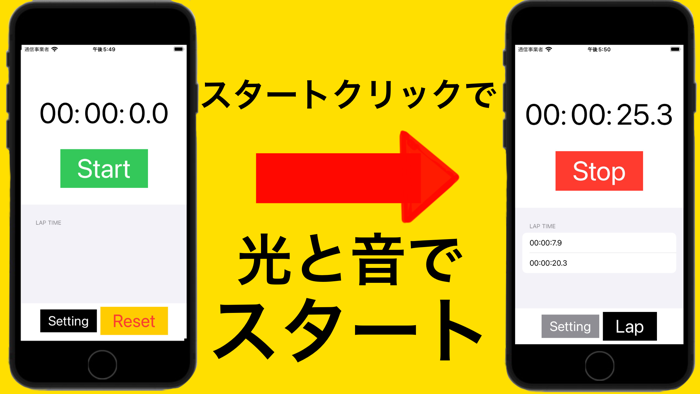 シンプルストップウォッチ