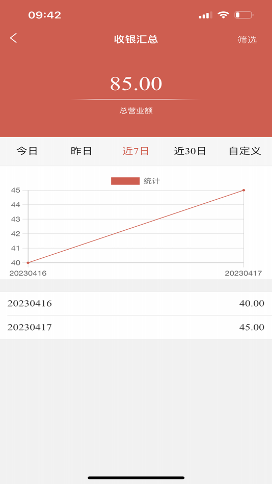 #4. Shop CC (iOS) 由: Hangzhou AoHai Technology Co., Ltd.