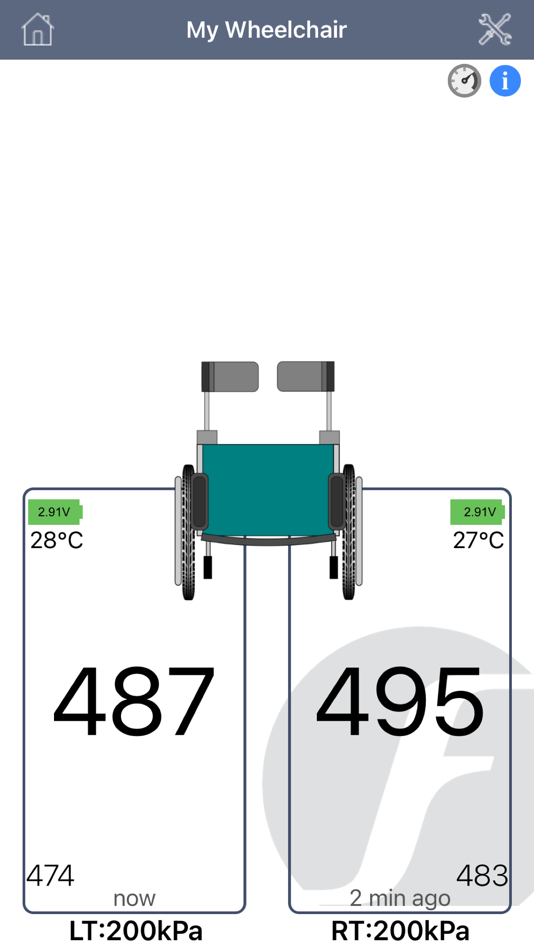 #3. FOBO Wheely (iOS) Av: Salutica Allied Solutions Sdn Bhd