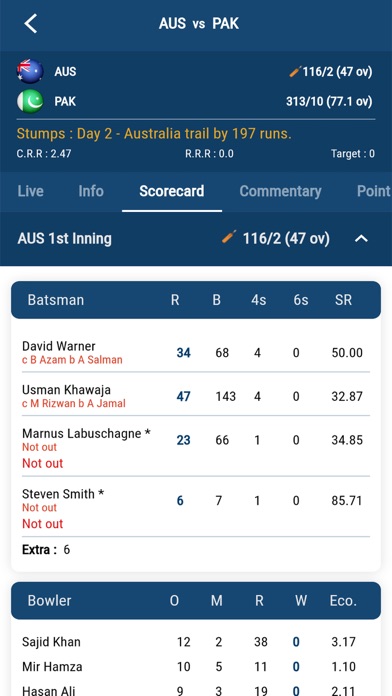 CricManiac: Live Cricket Scoreのおすすめ画像4