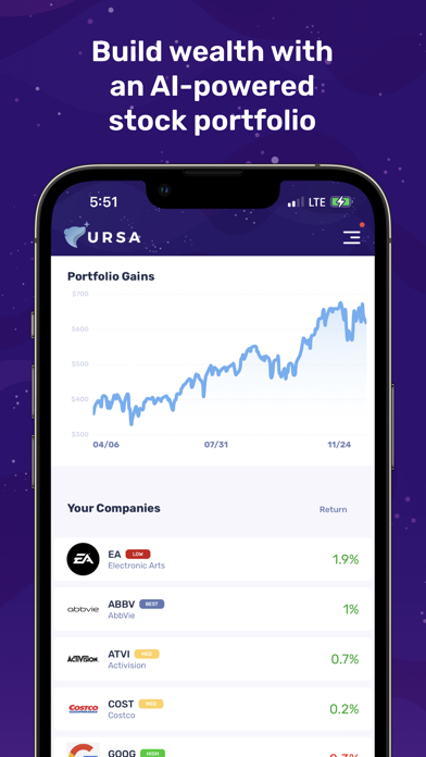 Ursa Invest Screenshot