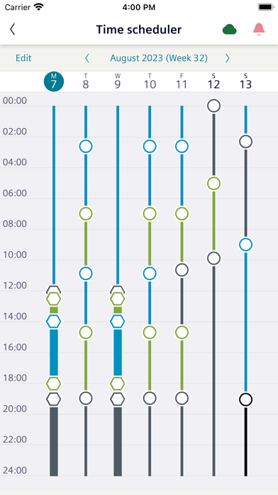 Climatix smartHMI Screenshot