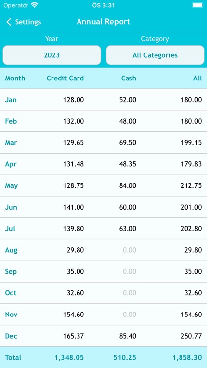 Spendings: Expense Management screenshot-6