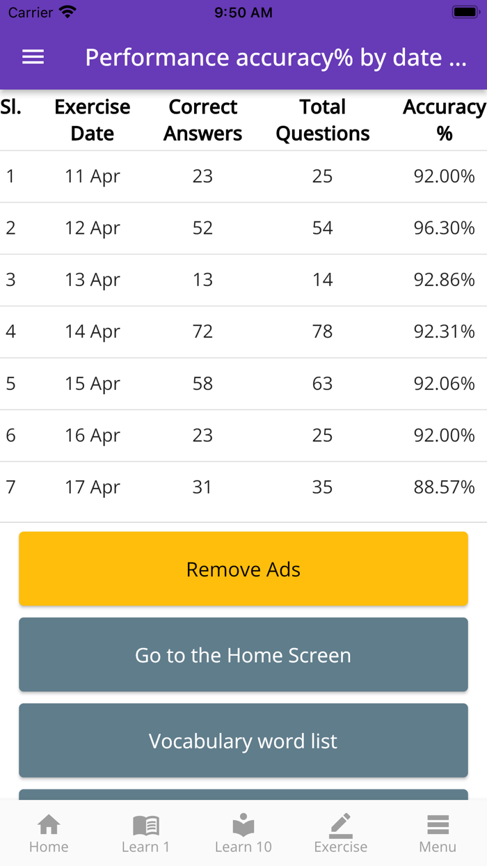 LIC ADO Vocabulary and Practice