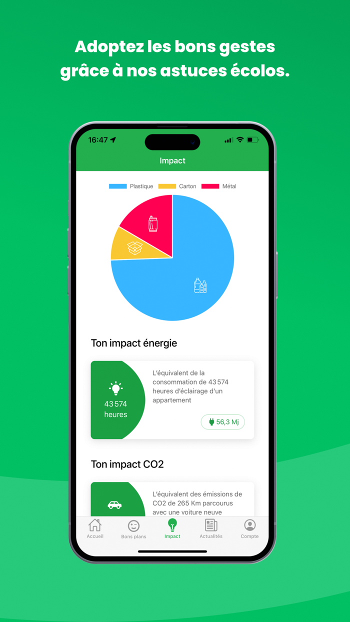 Be Green  Collect and Recycle