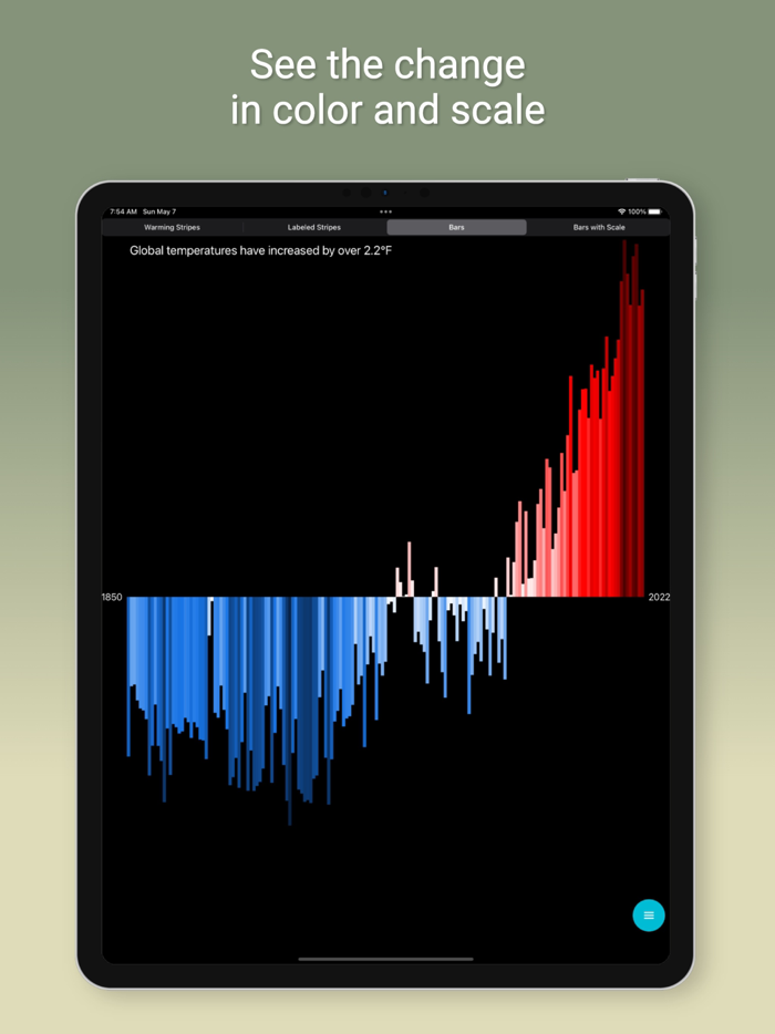 Climate Warming Stripes