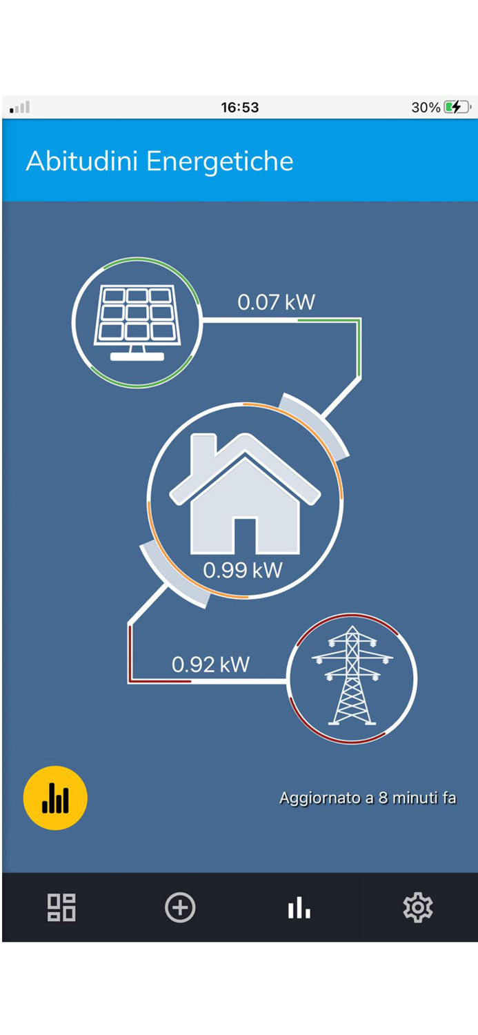 Omnia Genius Smart Home