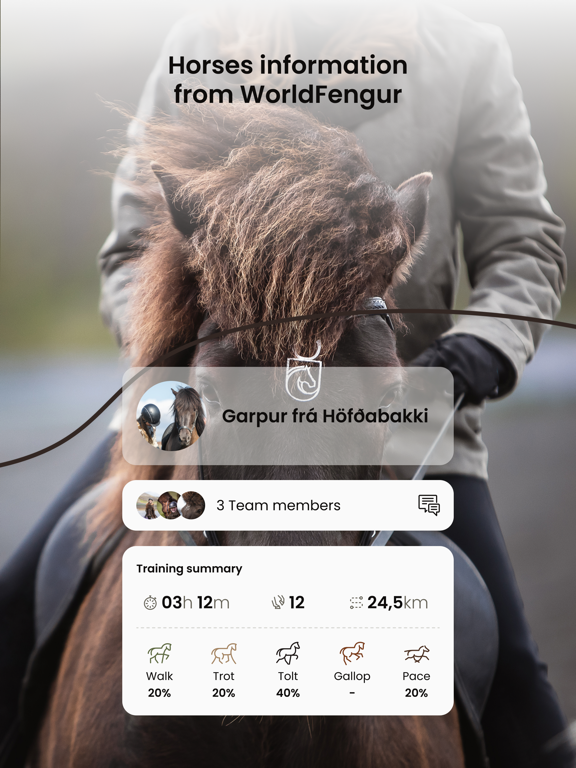 HorseDay | Equestrian trackerのおすすめ画像2
