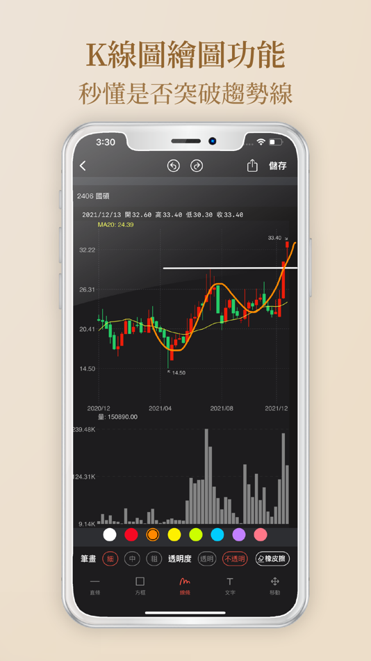 #6. 林恩如-強棒旺旺來 即時技術型態選股 (iOS) 由: CMoney