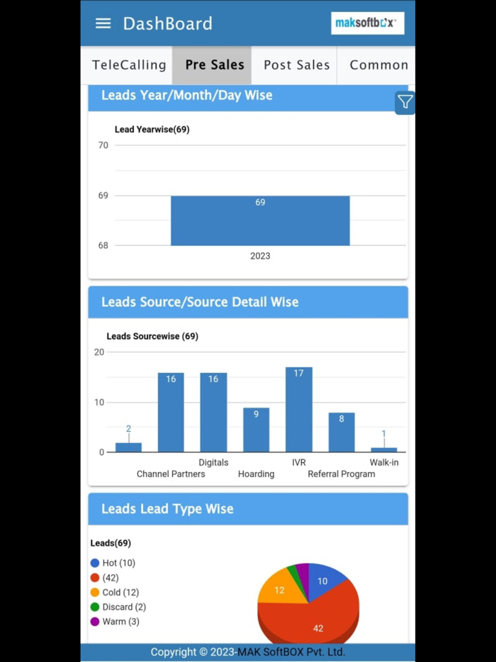 MAK SOFTBOX PRIVATE LIMITED