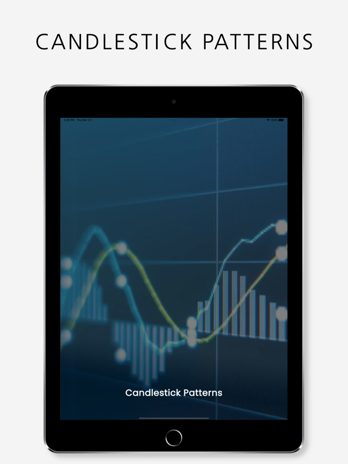 Candlestick Patterns Learn