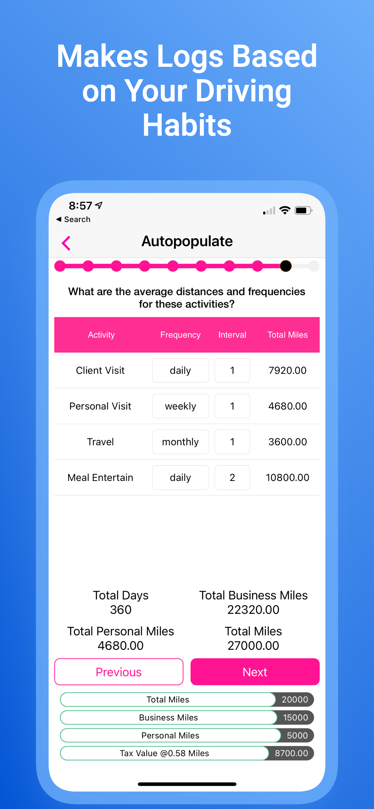 ExpressMileage