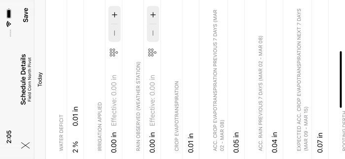 Smartirrigation Corn