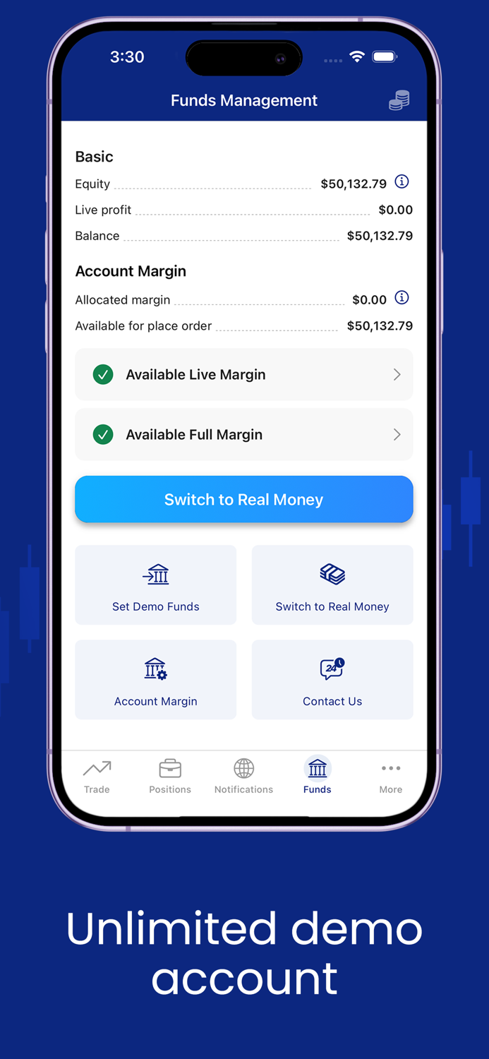 Plus500 - Trade and Invest