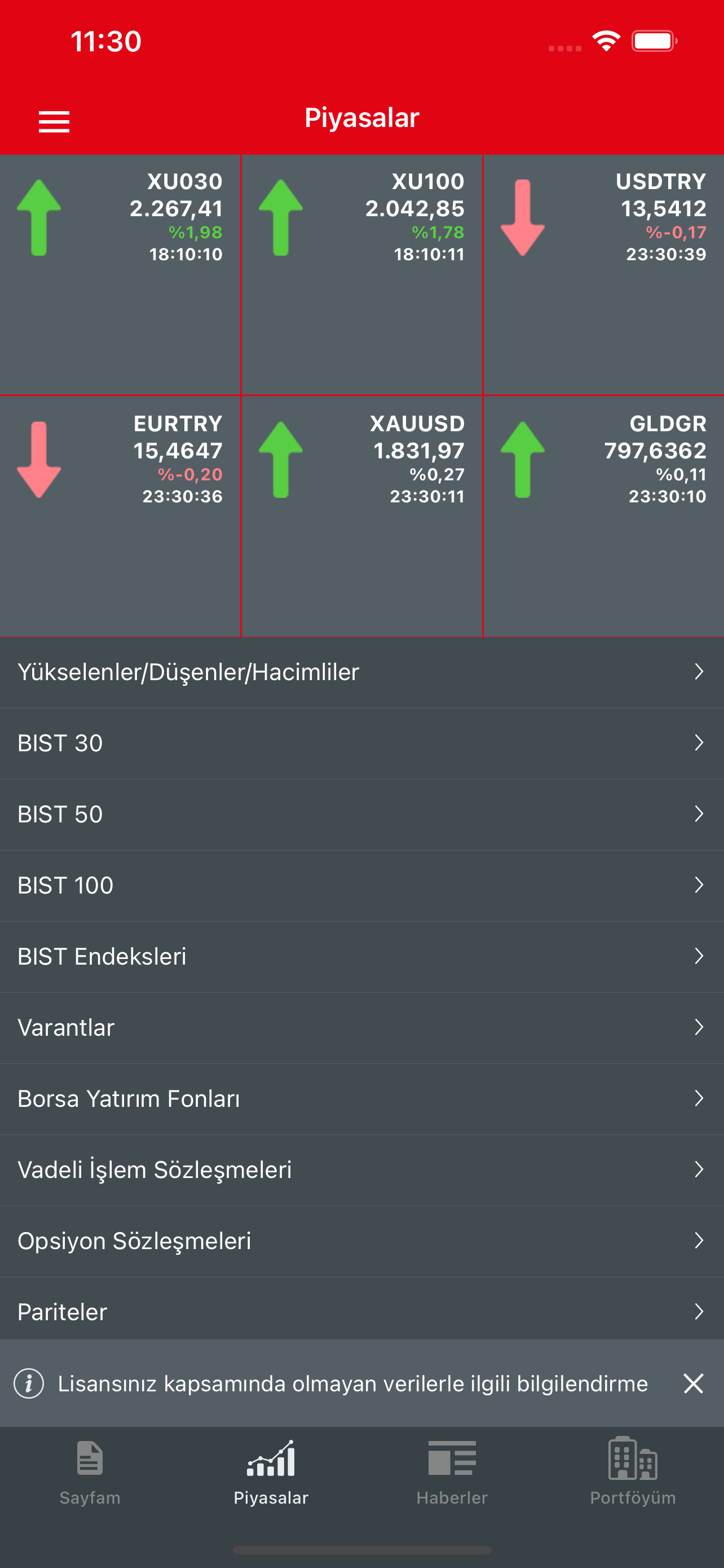 Status Server Online