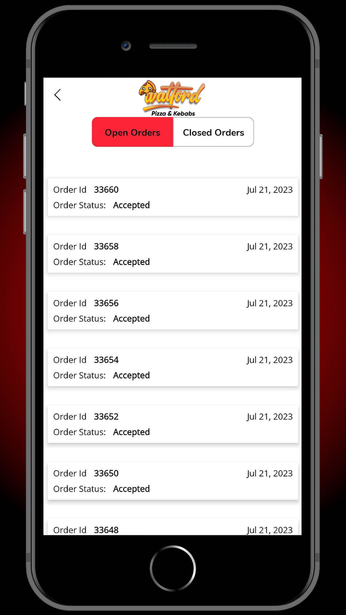 Watford Pizza and Kebabs