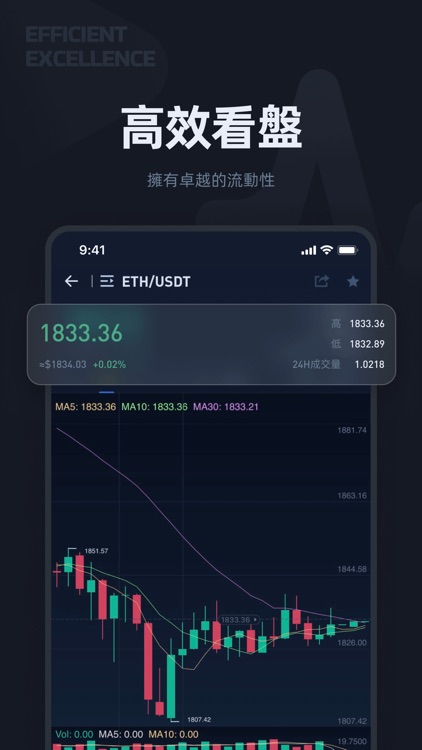 Meex - 比特幣、以太坊購買首選交易平臺