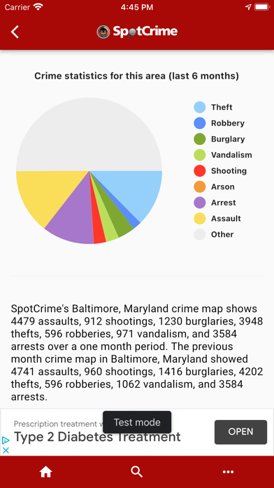 SpotCrime+ Screenshot