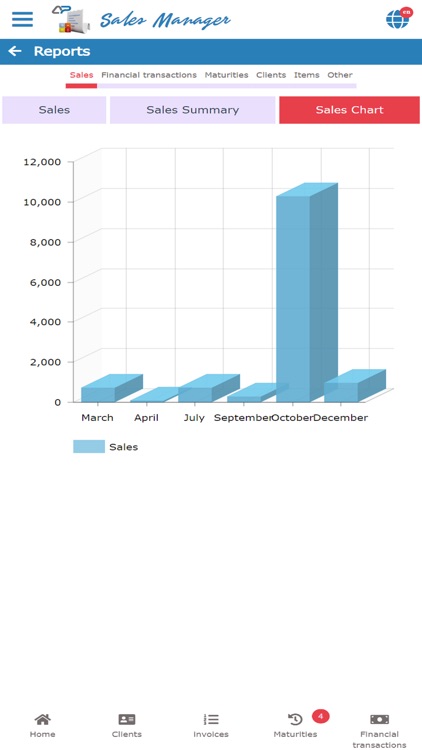 AP Sales Manager screenshot-4